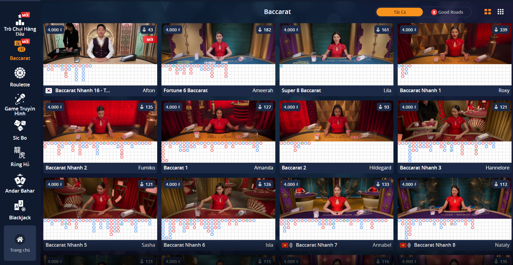 Một số mẹo chơi casino trực tuyến khi đặt Sicbo Tài Xỉu Tại nhà cái UK88
