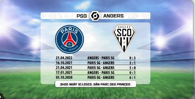 Thống kê trước trận PSG vs Angers